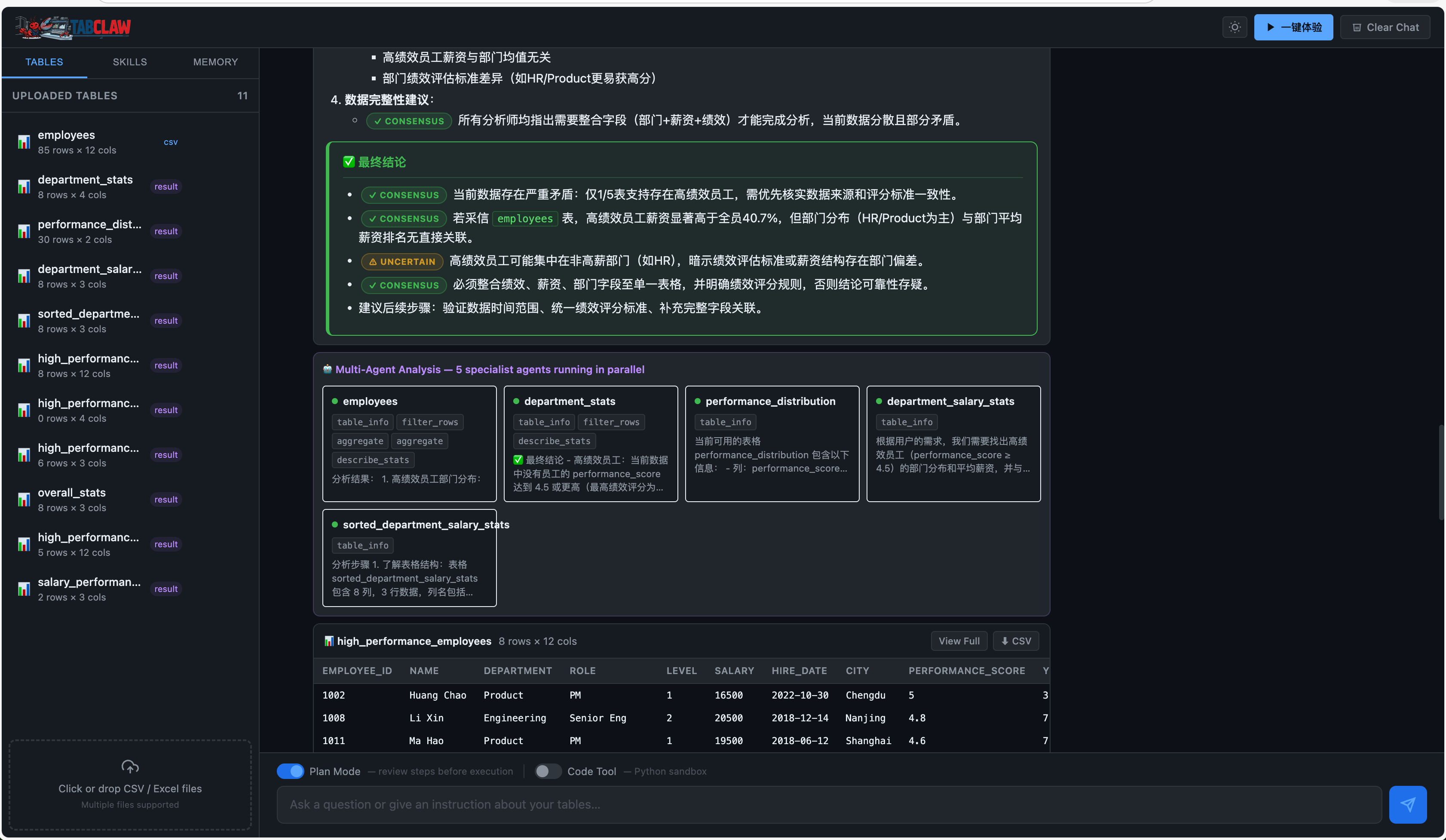 Multi-Agent Parallel Analysis
